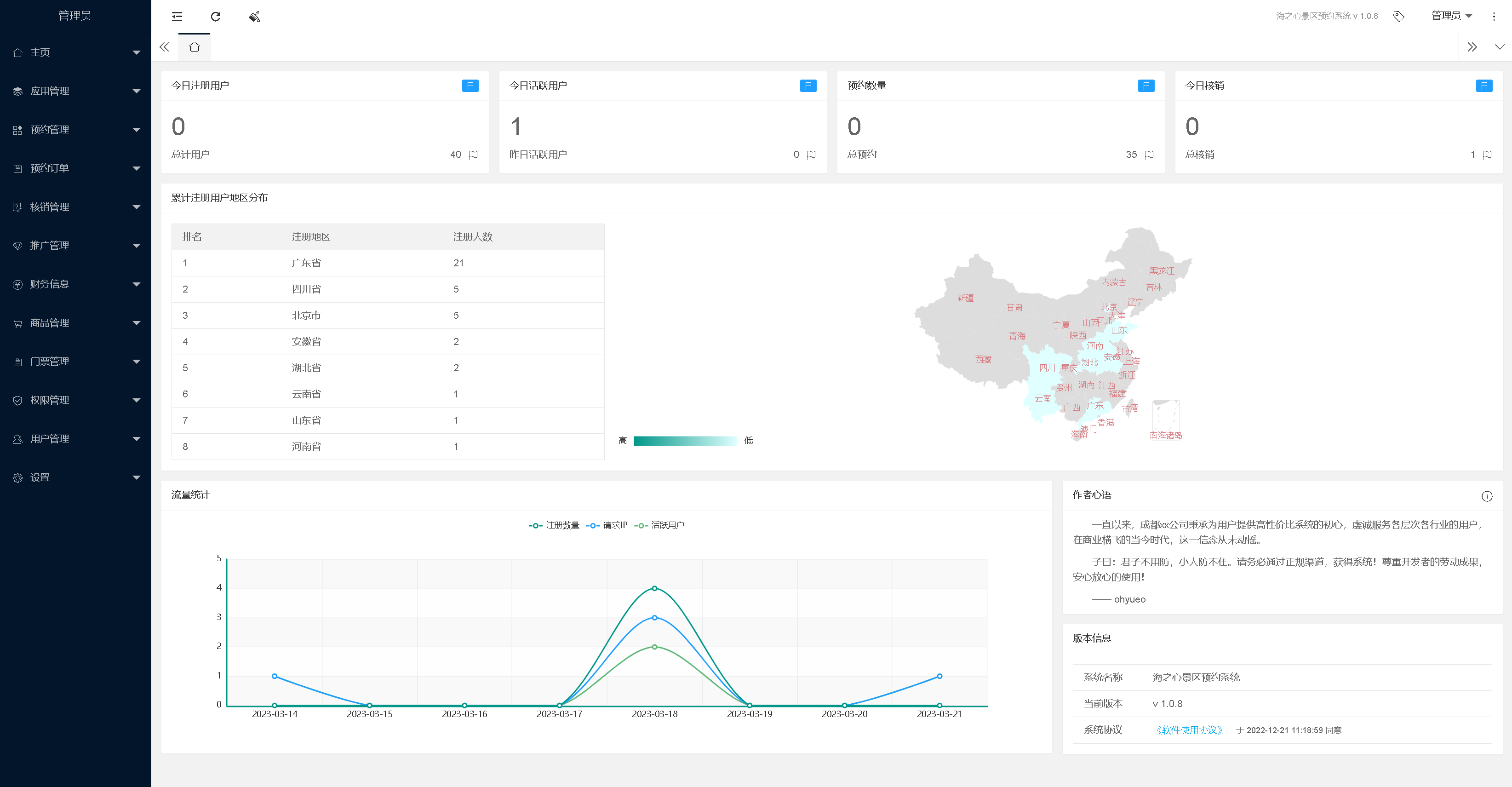 海之心景区预约系统后台演示